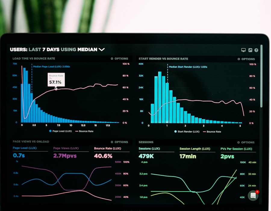 Data analysis and business intelligence